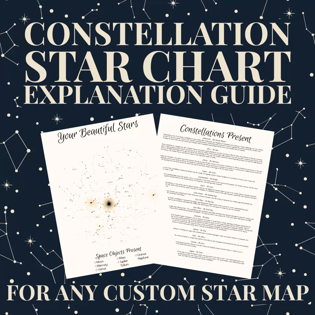 Star Map Constellation Info Sheet